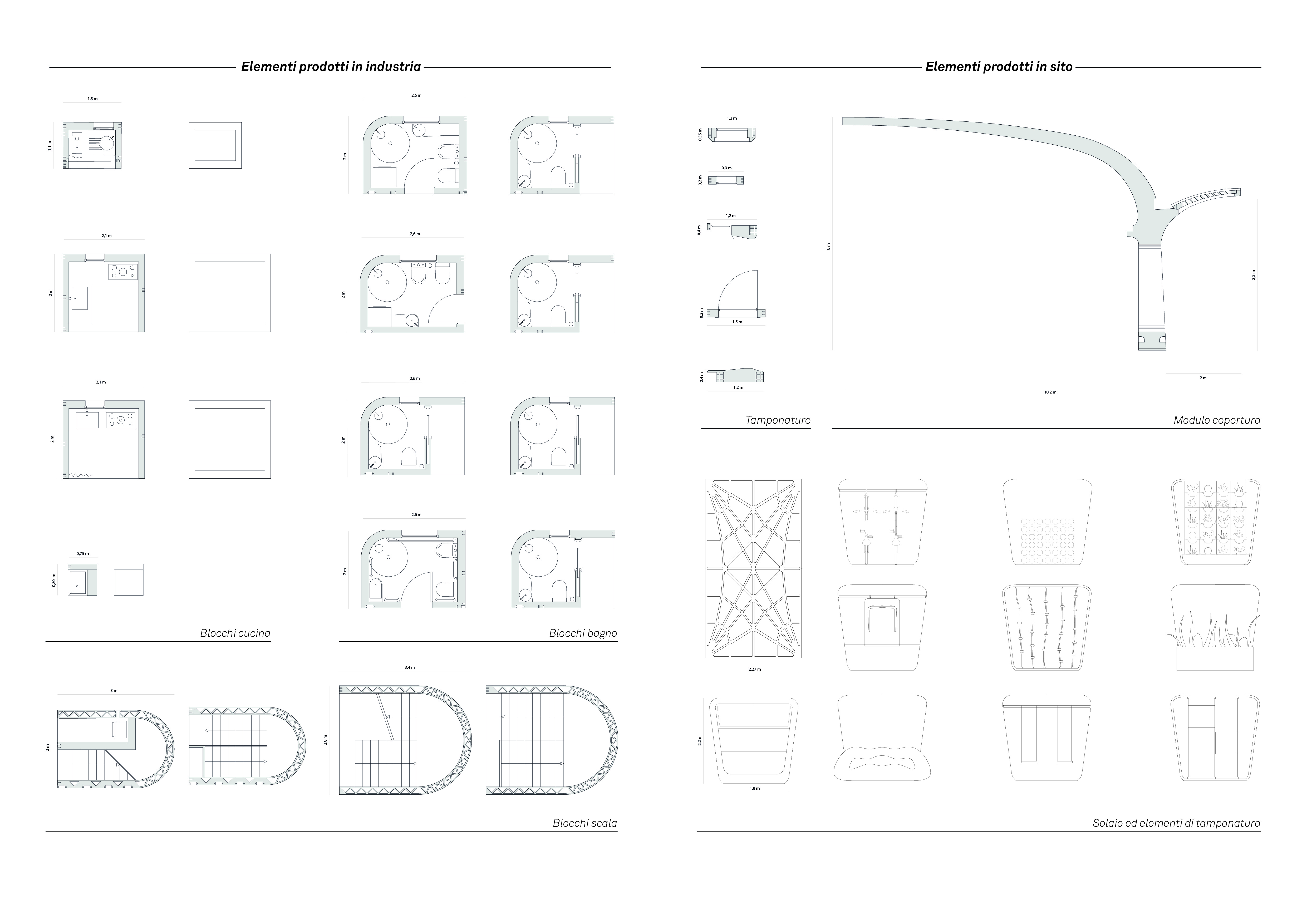 immagine del progetto