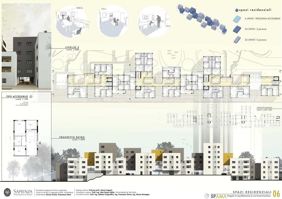 immagine del progetto
