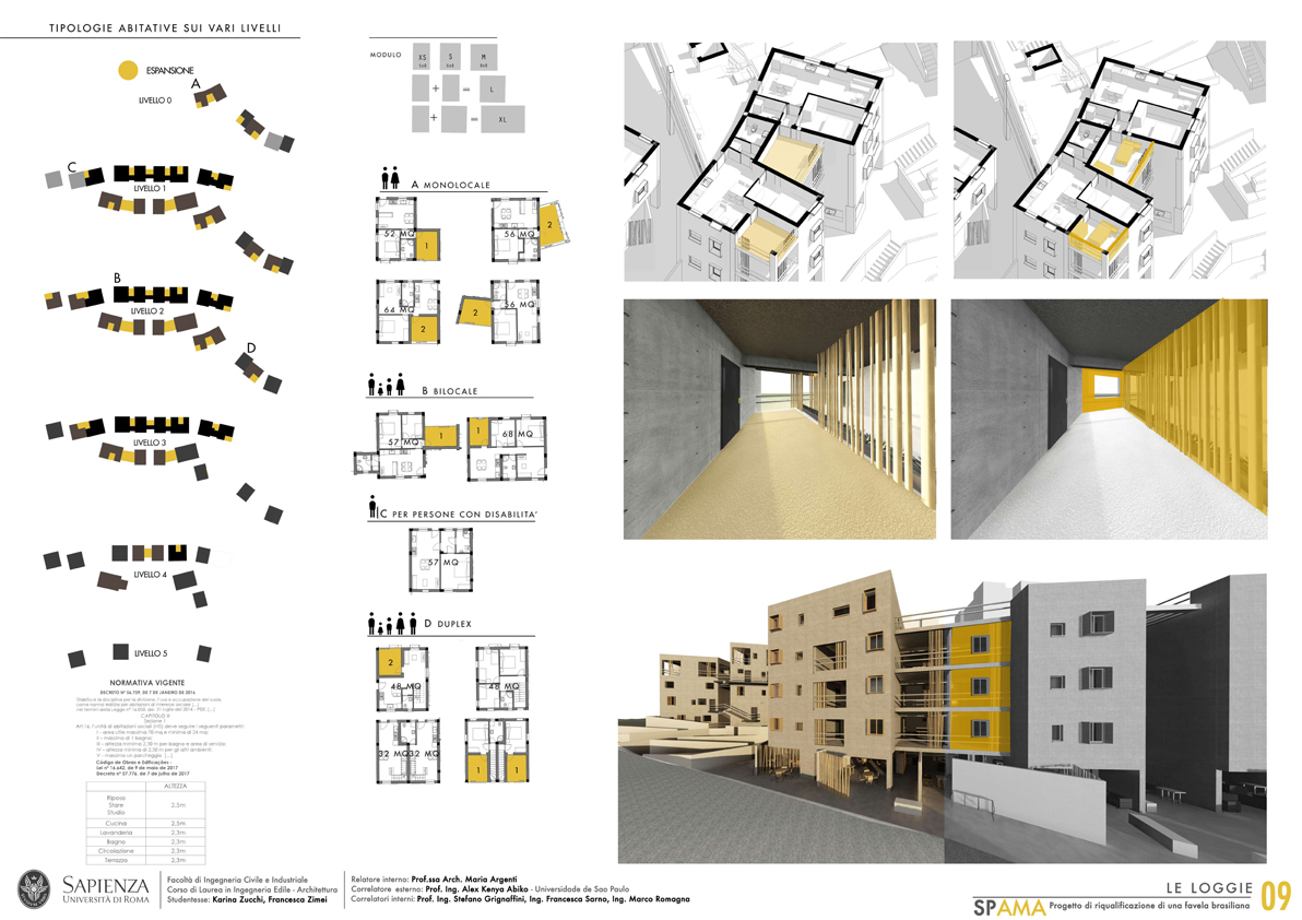 immagine del progetto