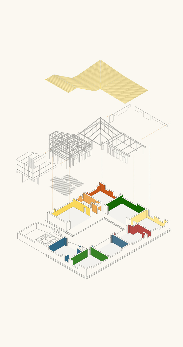 link al progetto