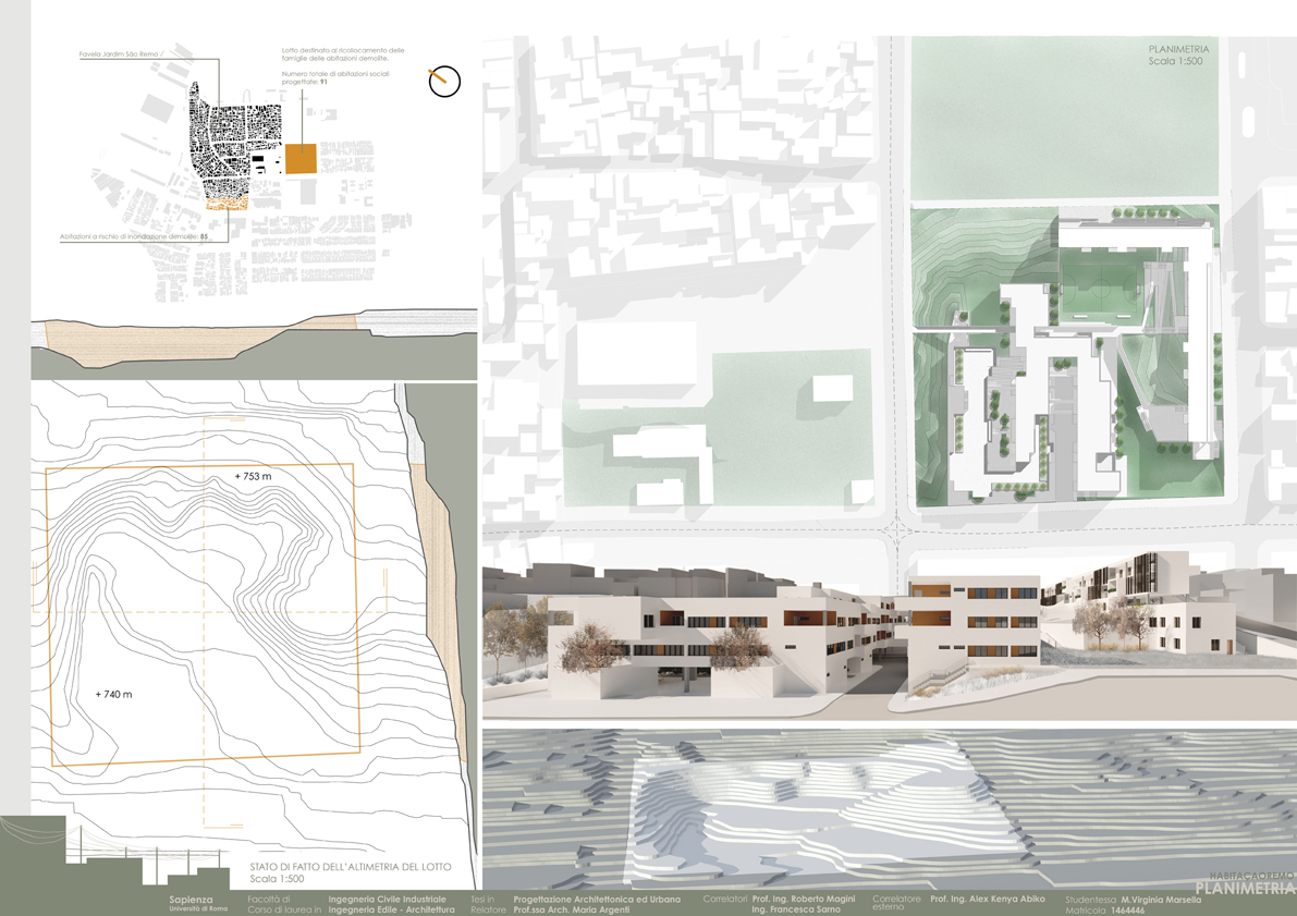 immagine del progetto