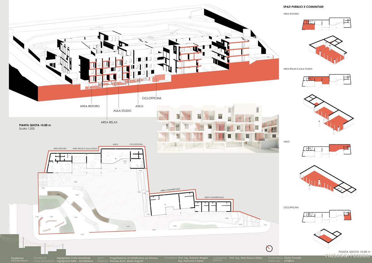 immagine del progetto
