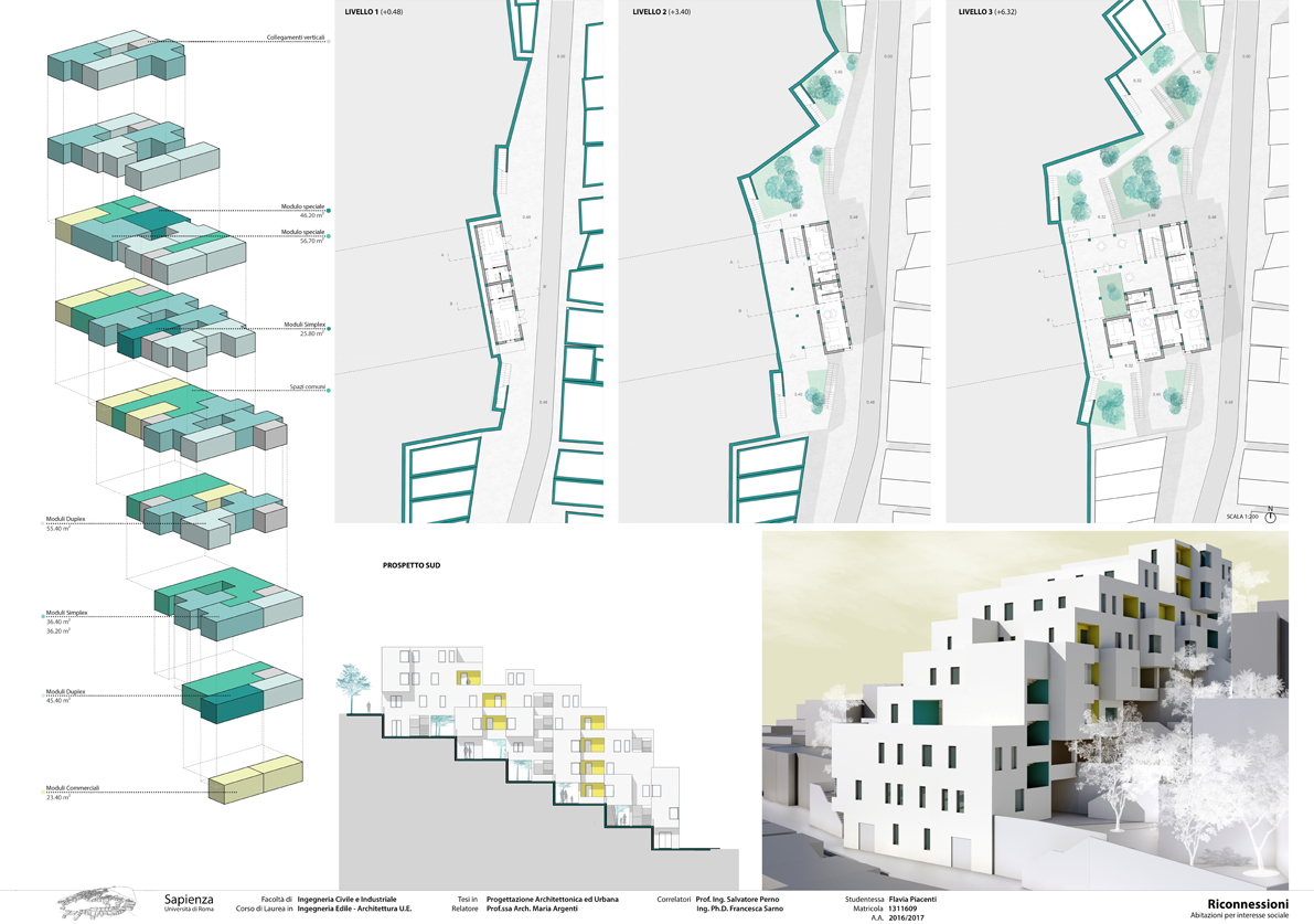 immagine del progetto