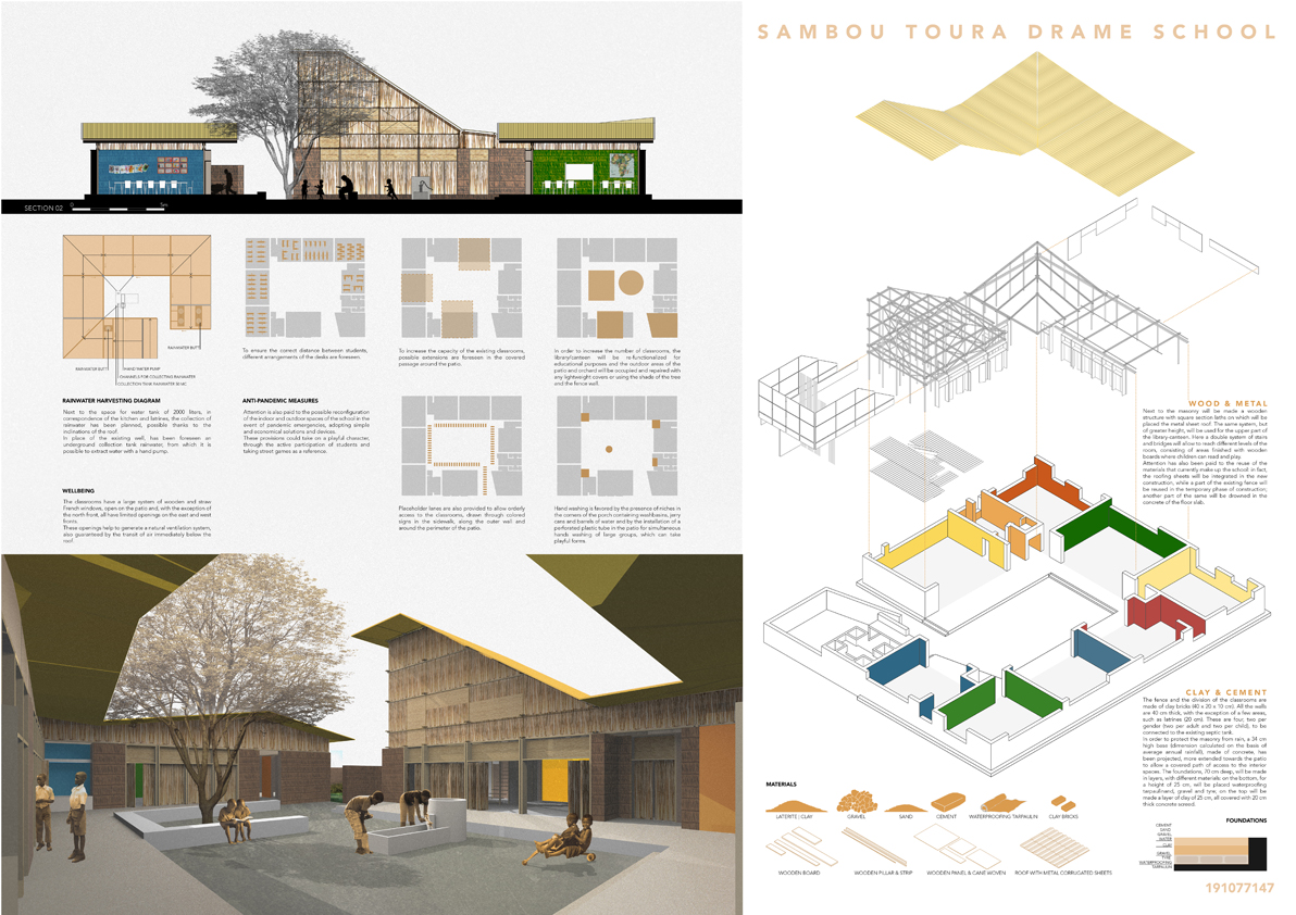 immagine del progetto
